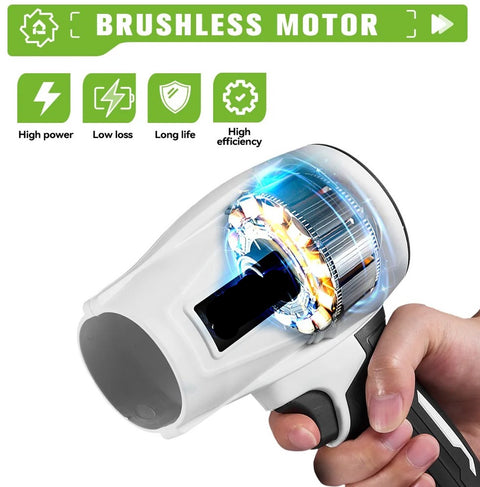 Elektrische Turbo Blower - Jet Fan - Inclusief 2 Accu's! - 200 M/S Luchtsnelheid - Handheld Luchtblazer - Krachtige Blaasfunctie - Compatibel Met Makita 18V - 2000W - Meerdere Opzetstukken Voor Diverse Toepassingen - Hoog Vermogen - Wit