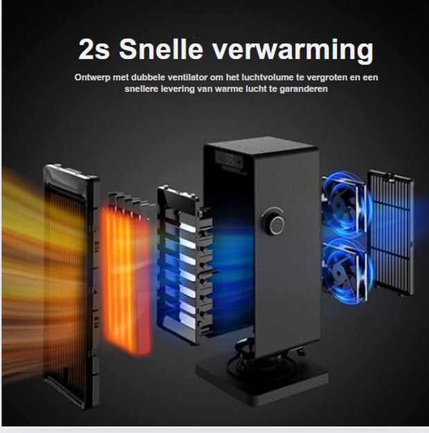 Elektrische Kachel - Keramische Ventilatorkachel - Oververhittingsbeveiliging - Energiebesparend - Zwart