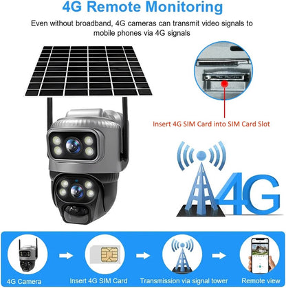 Beveiliging camera zonne-energie - Draaibare camera - Waterdicht - Nachtzicht - Met microfoon - Met app - Spraakintercom