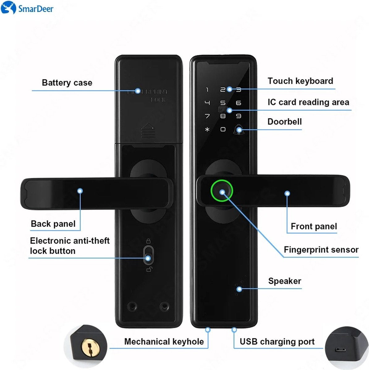 Smartlock - Slim Deurslot - Smart Lock - Vingerafdruk - Toegang Wachtwoord Ic Kaart - Smartlife Ondersteuning