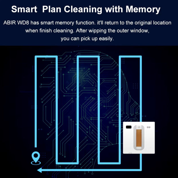 Robot Ramenreiniger - Robot raamwasser - Robot ramenwasser - Dubbel watersproeier - Slim geheugen - App control - Afstandsbediening - Wit