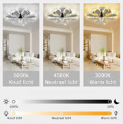 Plafondventilator met Verlichting - Plafonniere Met Krachtige Ventilator, Afstandsbediening en App Bediening - Modern Design Slaapkamer - 7 Bladen