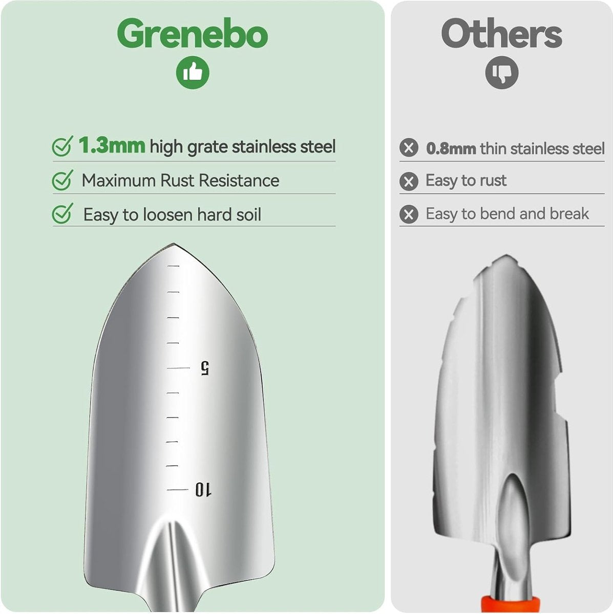 Tuingereedshapset – tuingereedschap – garden tools set – gardening set – duurzaam - 9-delige - Groen