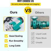 Bier - Bierpomp - Elektrisch - Stille motor -19L/min - Max Opvoerhoogte 3,4m - RVS