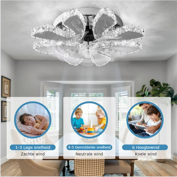 Plafondventilator met Verlichting - Plafonniere Met Krachtige Ventilator, Afstandsbediening en App Bediening - Modern Design Slaapkamer - 7 Bladen