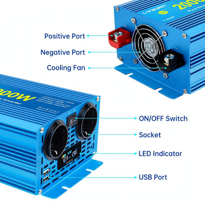 Omvormer 12V Naar 220V – Spanningomzetter – Power Inverter – Stroomomvormer – DC AC Converter – 2000W Continu / 4000W Piek – Zuivere Sinusgolf – LCD Display