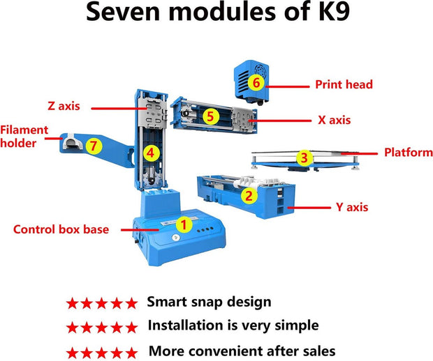 Mini 3D Printer - 3D-Printers - Printer - Mini Printer - Inclusief Software -