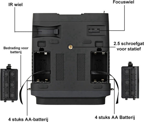 Nachtkijker met Infrarood - Verrekijker voor Volwassenen - Warmtebeeld Kijker met Nachtzicht - Inclusief 32GB SD Kaart