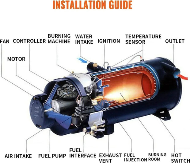 Standkachel - Diesel Standkachel - Auto Verwarmer - Auto Voorverwarmer - 24V - 10KW - Met Accessoires