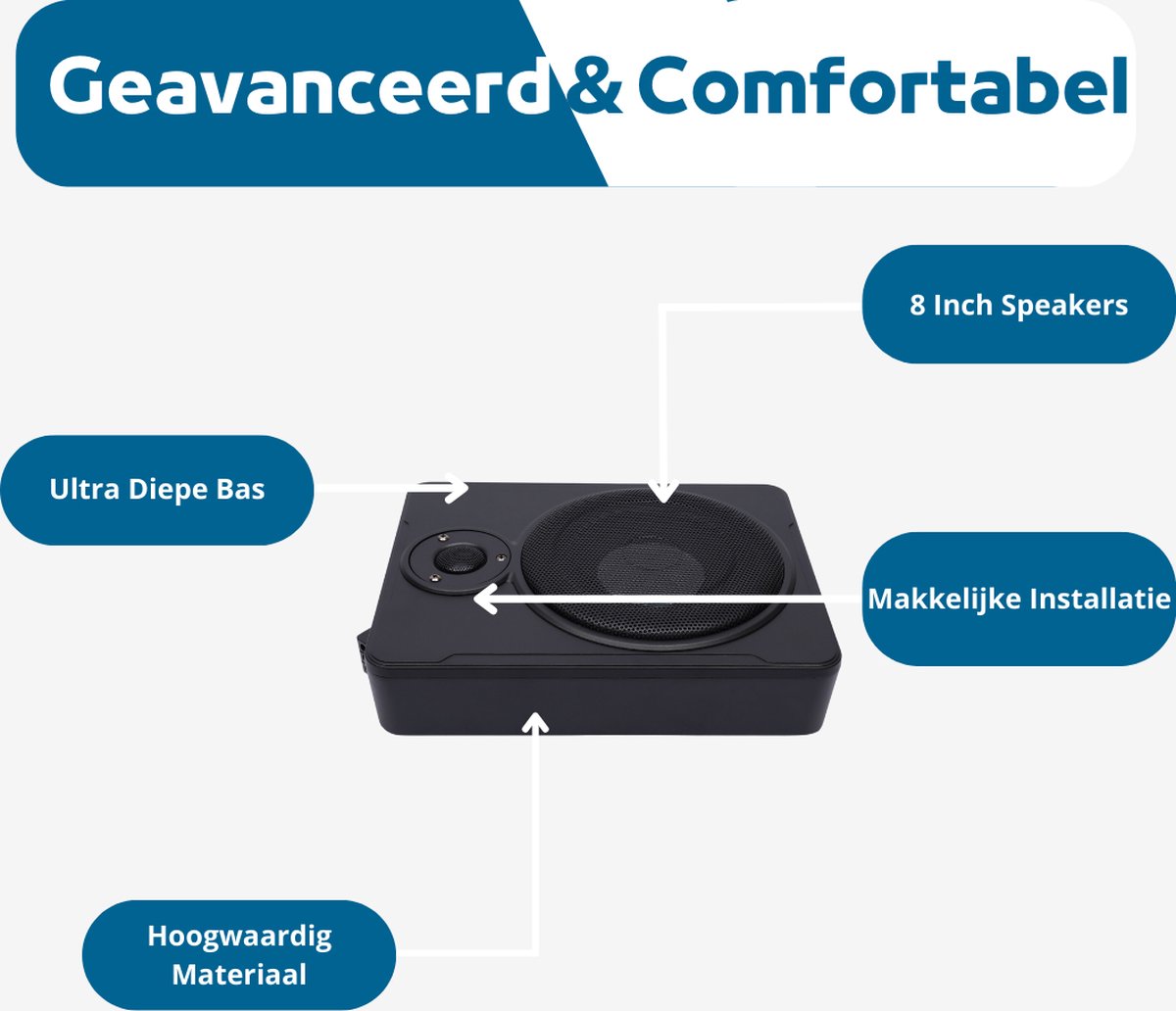 Subwoofer Auto - Versterker Auto - Subwoofer met Kabel - Onder stoel subwoofer - 600W - Zwart