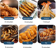 Kleine Frituurpan - Mini Friteuse - Mini Frituurpan - 2,2 Liter -Roestvrij Staal - Japanse frituurpan - met Thermometer - en Deksel Keuken Tempura Frituurpan - Kookpot