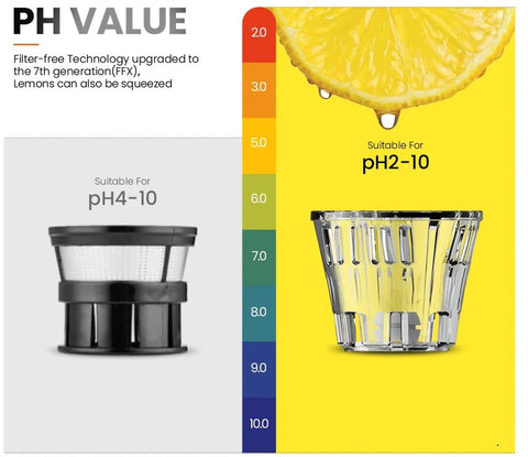 Mini Centrifuge - Mini Pers - Fruitpers - Groentepers - IJsmaker - Draagbare Blender - Elektrisch - Wit - Oplaadbaar - Makkelijk Schoonmaken