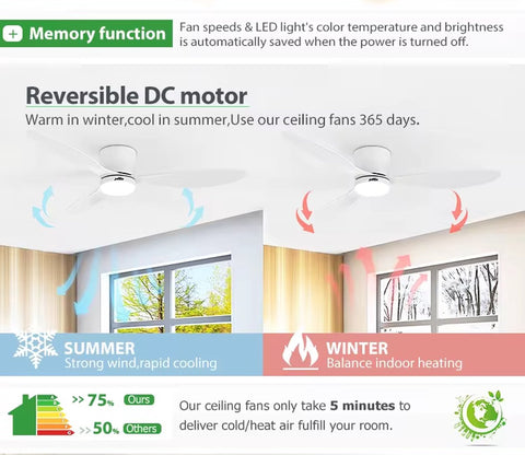 Plafondventilator met verlichting - 106cm - Afstandsbediening - Plafond Lamp - Wit - Slaapkamer - LED - Timer - 6 standen - Plafonniere