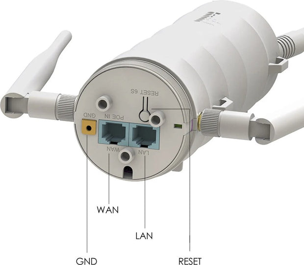 Wifi Versterker - Wifi Repeater - Wifi Extender - 1200Mbps - Dual Band 2.4G + 5GHz - 4 Externe Antennes - Weerbestendig