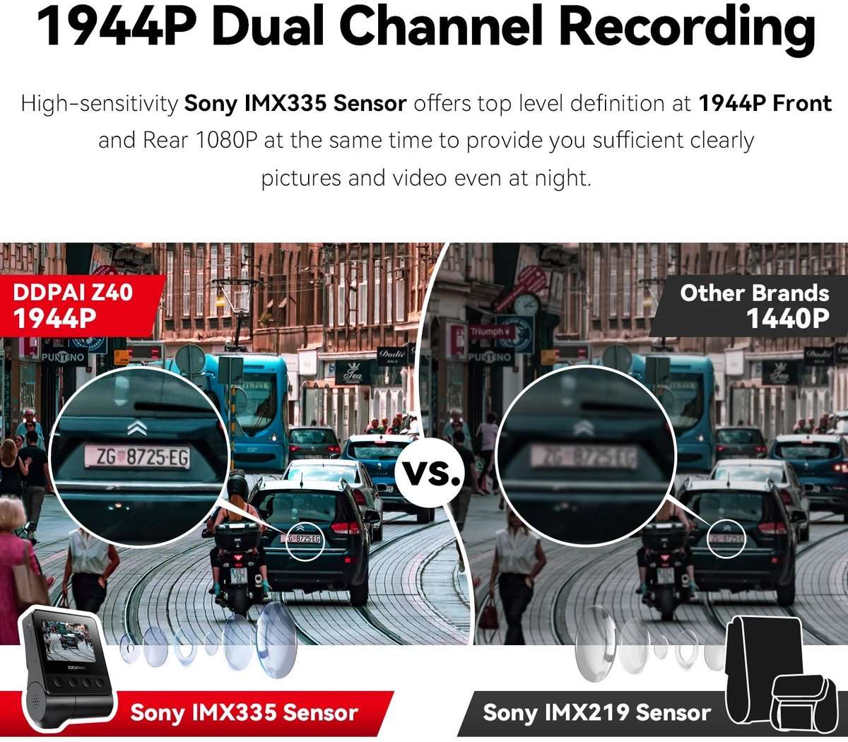Dash Cam Dual Car Camera – 1944P HD – WiFi – Voor & Achter – 24H Parkeerbeveiliging – D²save Opslag – Zonder Geheugenkaart