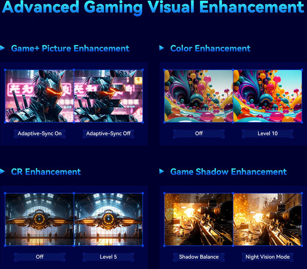 Gaming Monitor - 24.5” 2560*1440 QHD FAST IPS Display - 240Hz Refresh Rate - 1ms GTG - 95% DCI-P3 - HDR10 - Adaptive-Sync - Dynamic OD - Game Rush Mode - PIP &amp; PBP Display - Versatile Picture Modes - Low Blue Light - VESA Wall Mount