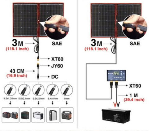 Foldable Solar Panel for Powerbank, Phone, Survival - Emergency Kit Think Ahead - Camping - Wireless Electricity - 100W