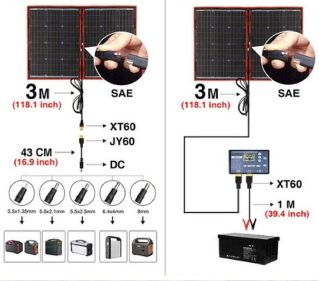 Opvouwbaar Zonnepaneel voor Powerbank, Telefoon, Survival - Noodpakket Denk Vooruit - Kamperen - Draadloos Elektriciteit - 100W