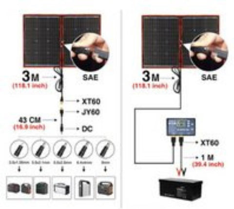 Opvouwbaar Zonnepaneel voor Powerbank, Telefoon, Survival - Noodpakket Denk Vooruit - Kamperen - Draadloos Elektriciteit - 200W