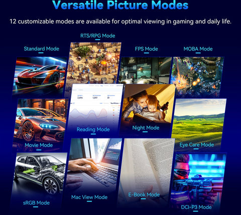 Gaming Monitor - 24.5” 2560*1440 QHD FAST IPS Display - 240Hz Refresh Rate - 1ms GTG - 95% DCI-P3 - HDR10 - Adaptive-Sync - Dynamic OD - Game Rush Mode - PIP &amp; PBP Display - Versatile Picture Modes - Low Blue Light - VESA Wall Mount