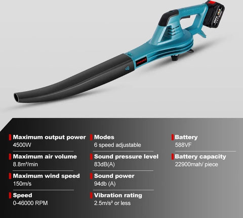 Bladblazer Draadloos - Professionele Bladblazer - Lucht Spuwer - Luchtblazer - 4500W - 2x Accu - Met Accessoires - Blauw
