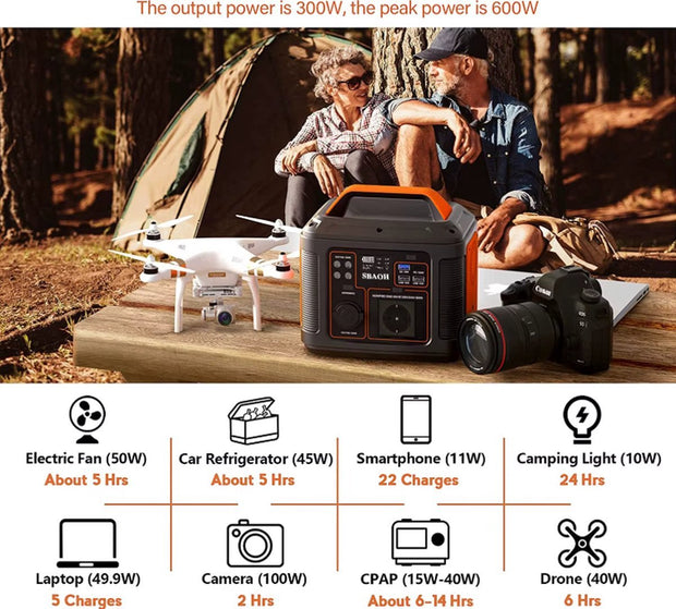 Draagbare noodaccu - Powerstation - 300W - Stroomgenerator - 296 Wh Lithium - Snel Laden - Camping Zonnegenerator - Powerbank - Generator - LED Lamp