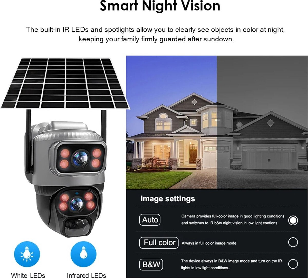 Beveiliging camera zonne-energie - Draaibare camera - Waterdicht - Nachtzicht - Met microfoon - Met app - Spraakintercom