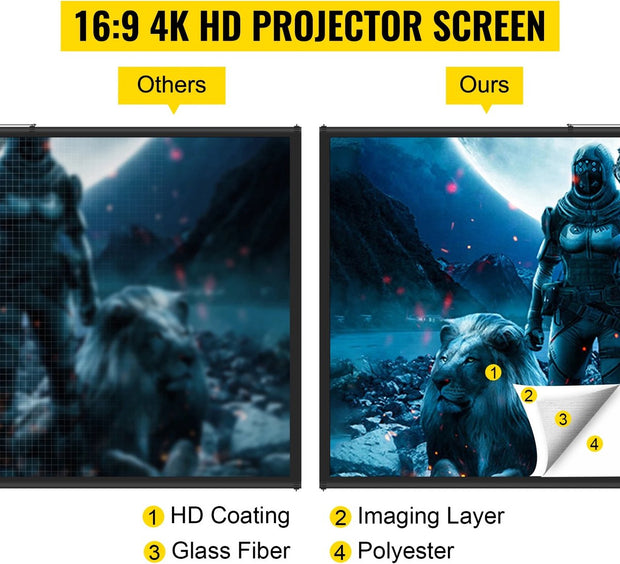 Beamerscherm - Projectiescherm met Statief - Projector - Projectiescherm - Beamerscherm - Thuisbioscoop - 90 Inch - Verstelbaar - Inclusief Statief - Zwart
