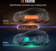 Laadkabel - 16A - 3,68kw Eenfasig - 11kw Driefasig - Oplader - 7,5m Kabel - Type2 Ev - Oplaadkabel 4 Niveaus Van Stroomaanpassing 16a/13a/10a/8a - Oplader Cee 16 Stekker - Voor Elektrische Auto - IP66 - Wallbox