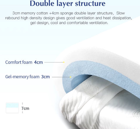 Traagschuim matras topper - Los Matras - Comfort foam - Gel Topper - Matras - 7cm dik - 180x200cm