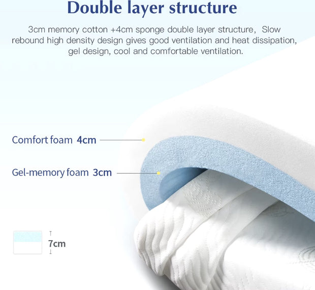 Memory foam mattress topper - Loose mattress - Comfort foam - Gel topper - Mattress - 7cm thick - 180x200cm