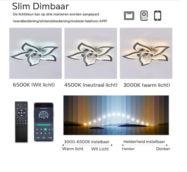 Ventilator Lamp - Plafondventilator - Zwart - Smart Lamp - Met Dimmer - 6 Standen Ventilator - Keuken Lamp - Woonkamerlamp - Moderne lampProductbeschrijvingSneller in huisBij 2 partners        Brilliant Slimline - Plafondventilator - Met verlich