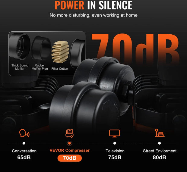 Luchtcompressor bandenpomp - Lucht compressor - Luchtcompressor electrisch - 24L 1450W