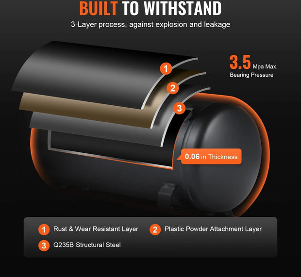 Luchtcompressor bandenpomp - Lucht compressor - Luchtcompressor electrisch - 24L 1450W