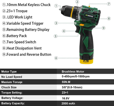 Boormachine - Mini Boormachine - Schroefmachine - Elektrische Boormachine - Elektrische Schroefmachine - 2x Accu - Met Koffer - Met Accessoires