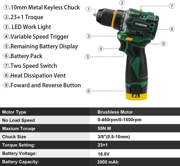 Boormachine - Mini Boormachine - Schroefmachine - Elektrische Boormachine - Elektrische Schroefmachine - 2x Accu - Met Koffer - Met Accessoires