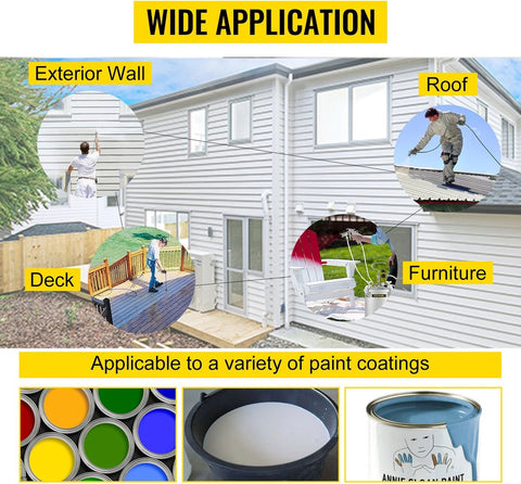 High Pressure Paint Sprayer - Paint Gun - Paint Spray System - Paint Spraying Wall Paint - Paint Spray Gun - Paint