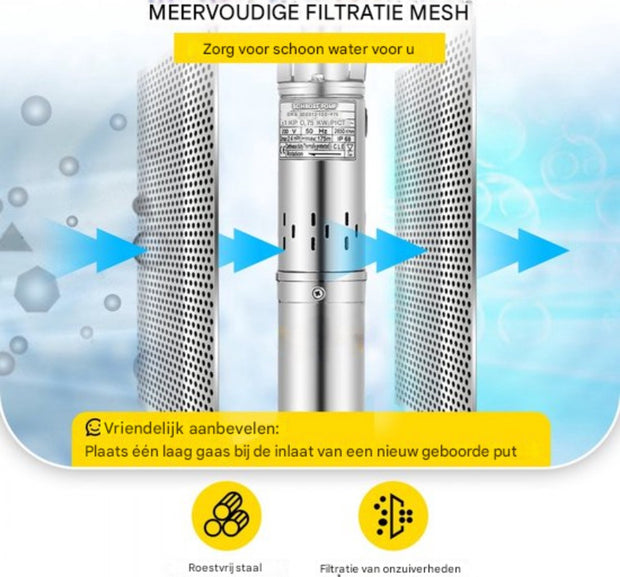 Bronpomp - 1100W - 190L/min - 4 Inch Pijp - Diepe Dompelpomp