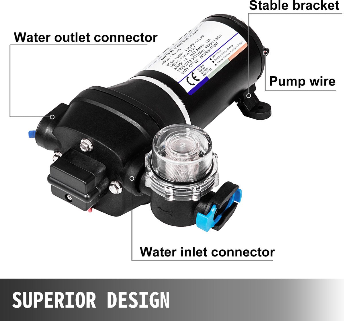 Water Pomp - Lokale Sproeier - Vernevelende Membraanwaterpomp - Maximaal Debiet 17 L/Min - voor Het Vullen Van Voedsel En Dranken En Het Overbrengen Van Vloeistoffen - Zwart - QUORE