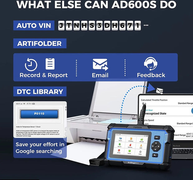 OBD2 Scanner - OBD2 - Storing Verwijderen - 9 Speciale Functies - Uitleesapparatuur Auto - Diagnosecomputer - Diagnose Auto - ABS/SRS/EGR - Zwart