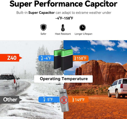 Dash Cam Dual Car Camera – 1944P HD – WiFi – Voor & Achter – 24H Parkeerbeveiliging – D²save Opslag – Zonder Geheugenkaart