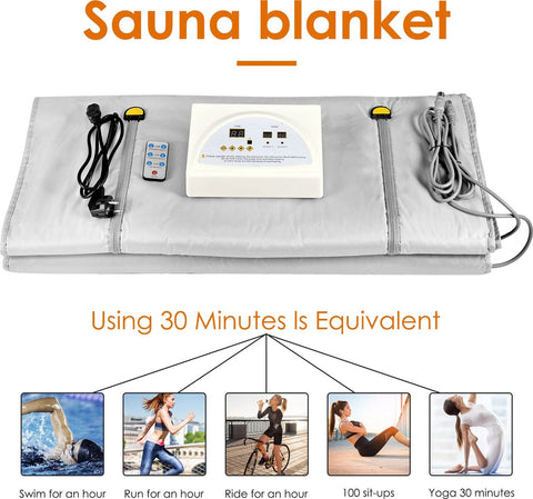 Saunadeken - Afslanken - Warmtedeken - Infrarood - Saunadeken Voor Gewichtsverlies - 180 cm X 80 cm