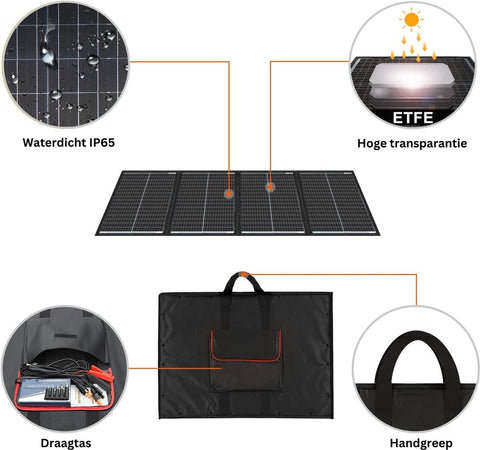 Zonnepanelen Compleet Pakket - Zonnepaneel met Stekker - Plat Dak - 200W