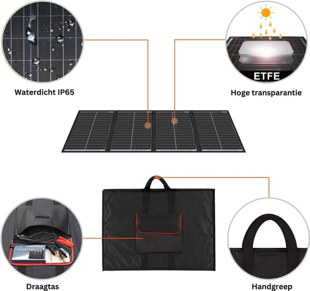 Zonnepanelen Compleet Pakket - Zonnepaneel met Stekker - Plat Dak - 200W