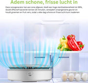 Ozon generator - Ozon apparaat - Ozongenerator - Luchtreiniger - Koelkast reiniger - Lucht verschoner - Lucht sterilisatie - Draagbare Ozonsterilisator - 220V - 25W - Luchtvolume 50m³/u - Wit