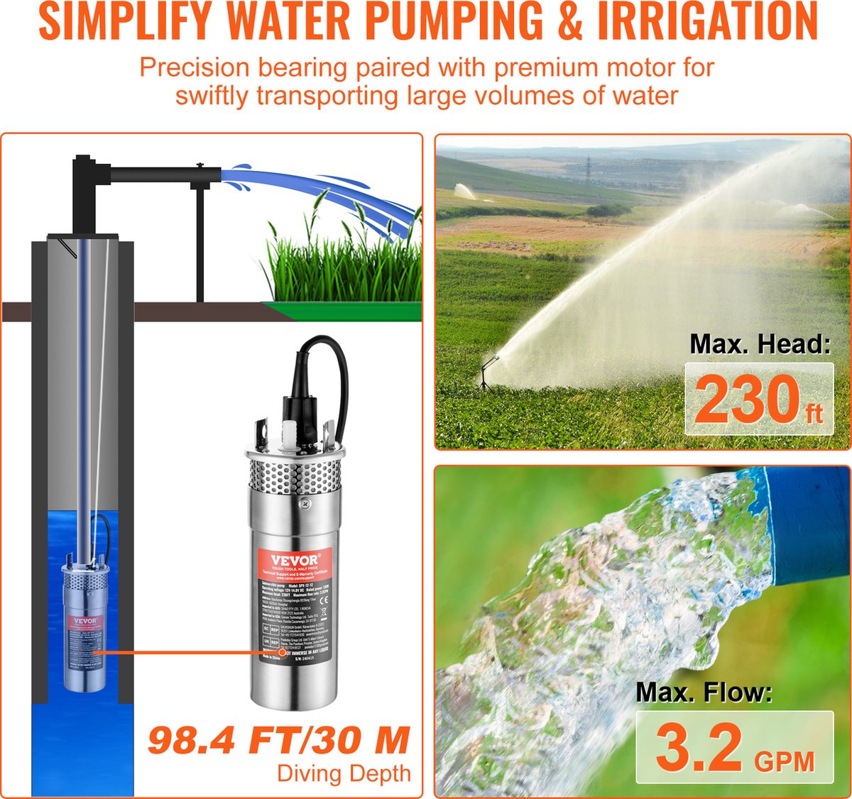 Zonne-Waterpomp - 20W - Stroom 15L/min - Opvoerhoogte 70 m - met 3 m Stroomkabel - Beschermingsgraad IP68 - voor Putten -  Boerderijirrigatie - Boerderijdieren Water Geven - Zilver