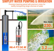 Zonne-Waterpomp - 20W - Stroom 15L/min - Opvoerhoogte 70 m - met 3 m Stroomkabel - Beschermingsgraad IP68 - voor Putten -  Boerderijirrigatie - Boerderijdieren Water Geven - Zilver