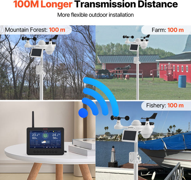 Weerstation - 7-in-1 - Draadloos - Weerstation Met 186 mm TFT -Scherm en Draadloze Buitensensor - Waterdicht (IPX6) - Wit