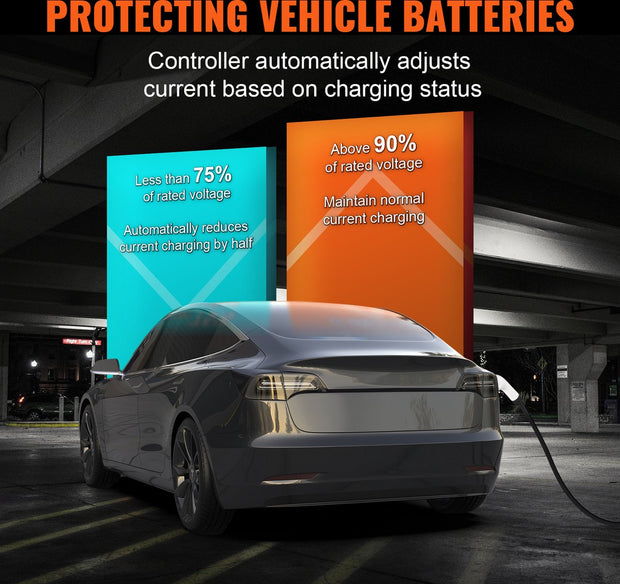 Laadkabel - 32A Lader - Type 2 EV - met CEE 32-stekker - Wallbox 7,36kW (enkelfasig) / 22kW (driefasig) - EV-laadstation - met 4 Stroomaanpassingsniveaus (16A/20A/24A/32A) - Voor Elektrisch Voertuig