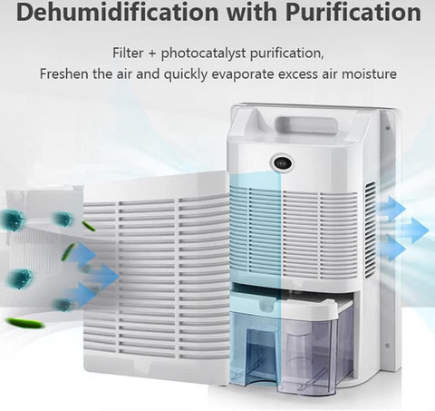 Luchtontvochtiger - 2 in 1 Dehumidifier - Vochtvreter - Ontvochtiger - Luchtreiniging - Draagbaar - Inclusief Afstandsbediening - LCD Scherm - Wit